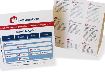 The Mortgage Centre tent card