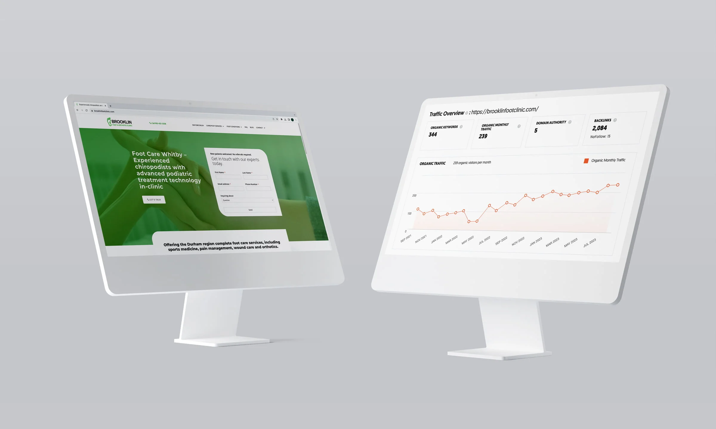 Podiatrist clinic branding and marketing services in Canada Podiatrist clinic branding and marketing services in Canada