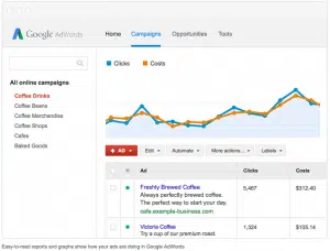 Leading PPC agency in Toronto helping businesses grow through expert Pay Per Click advertising strategies and high-impact campaigns