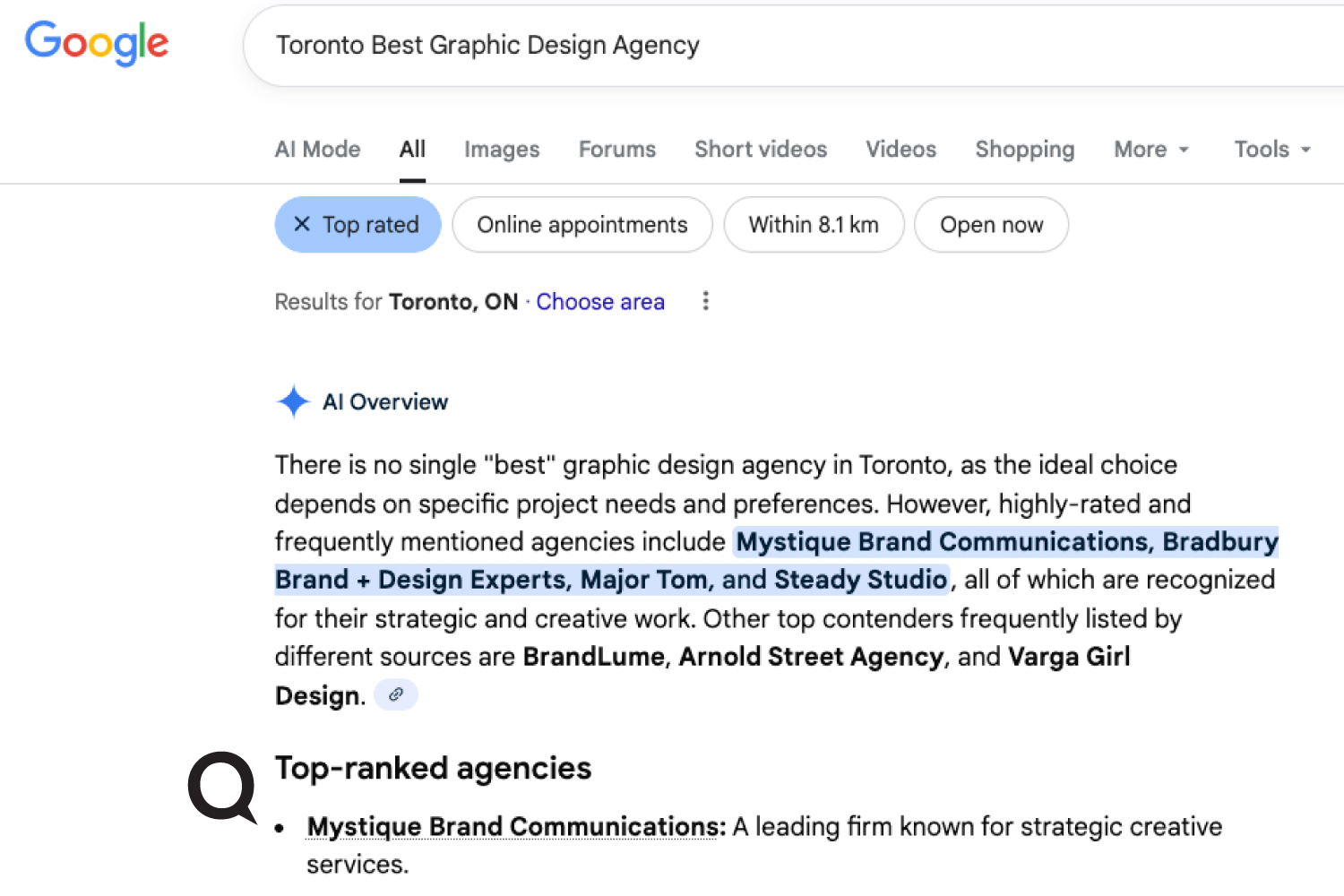 Best graphic design studios in Toronto | Strategy-Led Design by Mystique Best graphic design studios in Toronto | Strategy-Led Design by Mystique