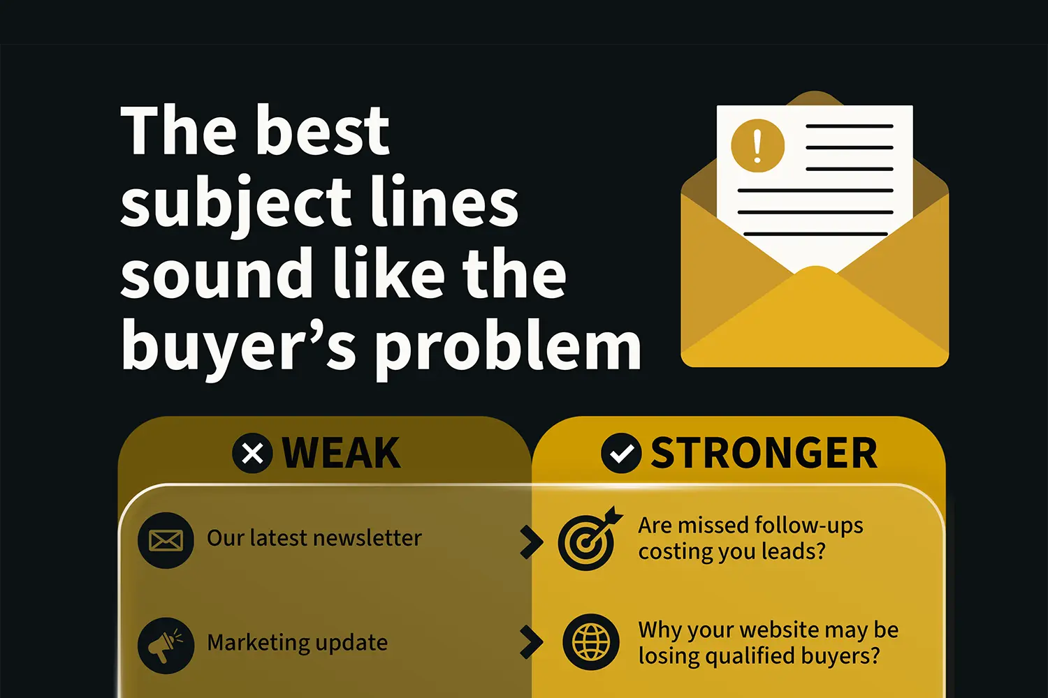 B2B Email Subject Lines That Get Opened- Infographic