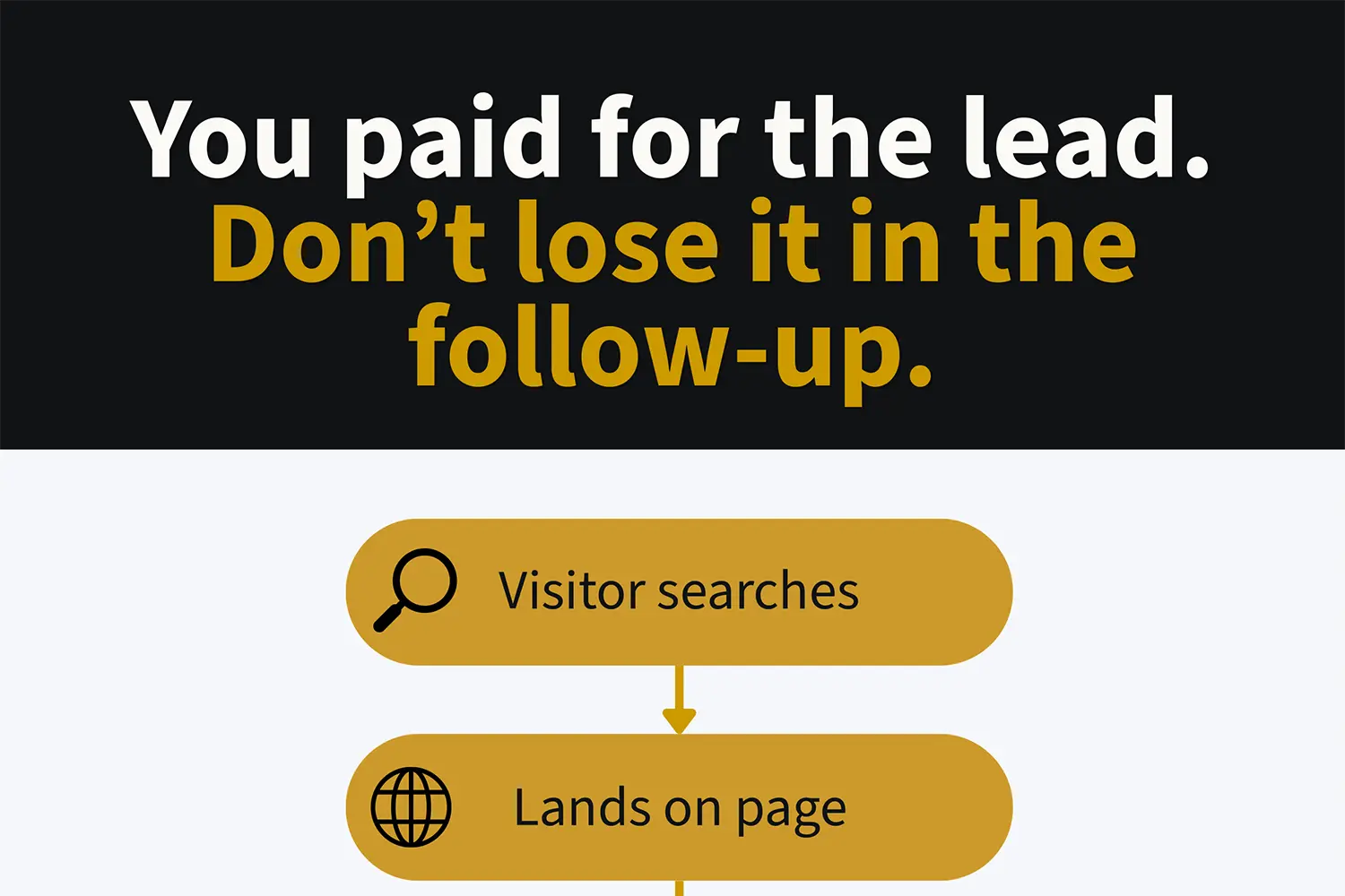 Why B2B Leads Disappear- The Follow-Up Gap Guide